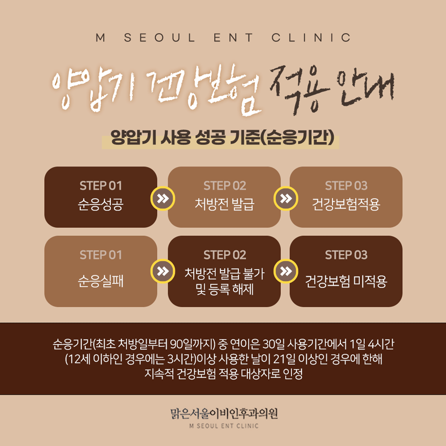 의정부수면무호흡증 맑은서울이비인후과에서