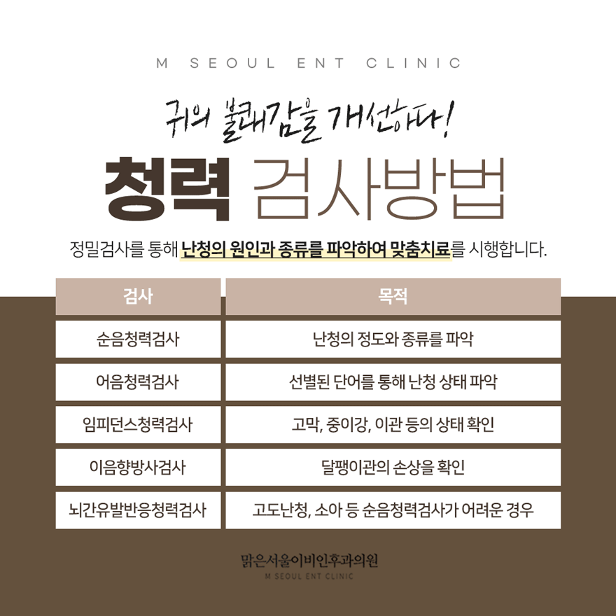 민락2지구이비인후과 느껴지는 증상에