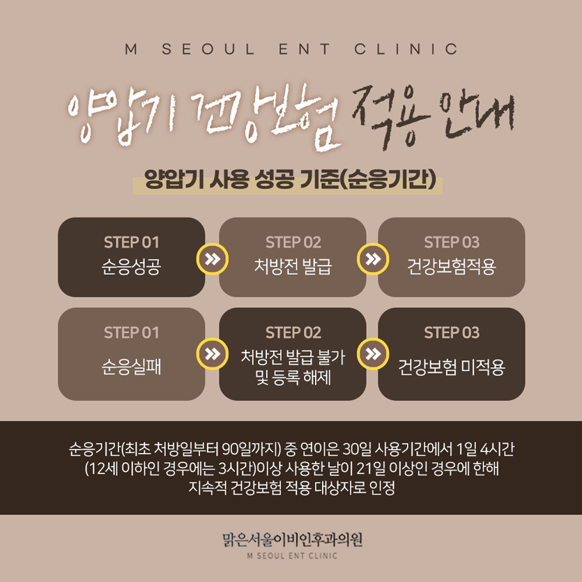 동두천코골이 지속된다면