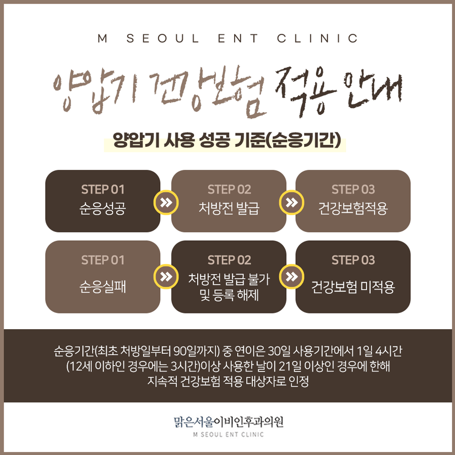 동두천수면무호흡증 자는 동안 일어나는