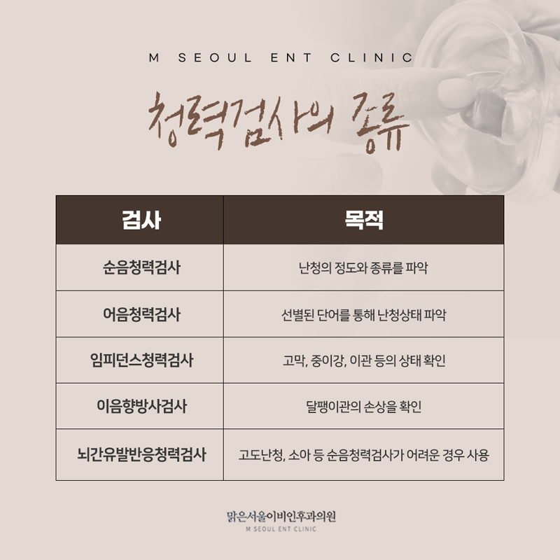중계동이비인후과 갑자기 찾아오는