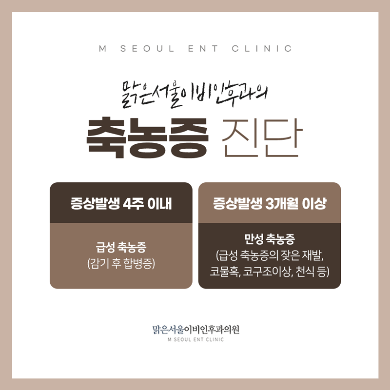 양주이비인후과 심해지는 증상에