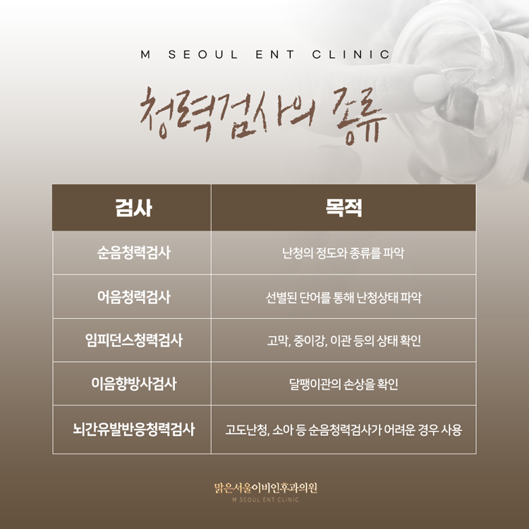 동두천난청 생활에 지장이 없도록