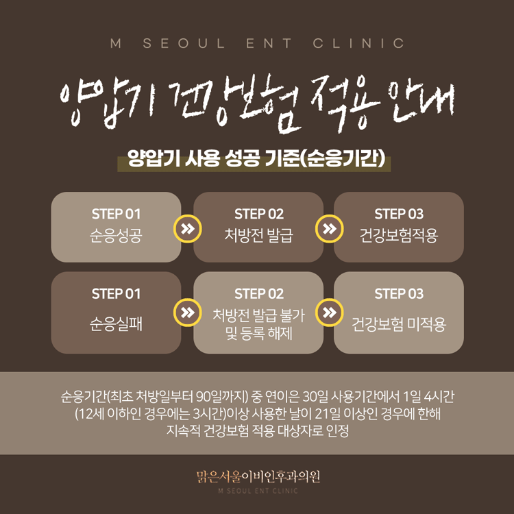 남양주수면장애 참기 힘들었다면
