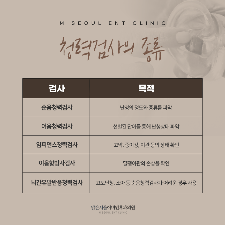 남양주난청 당황하기보다는