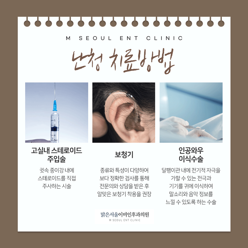 남양주난청 당황하기보다는
