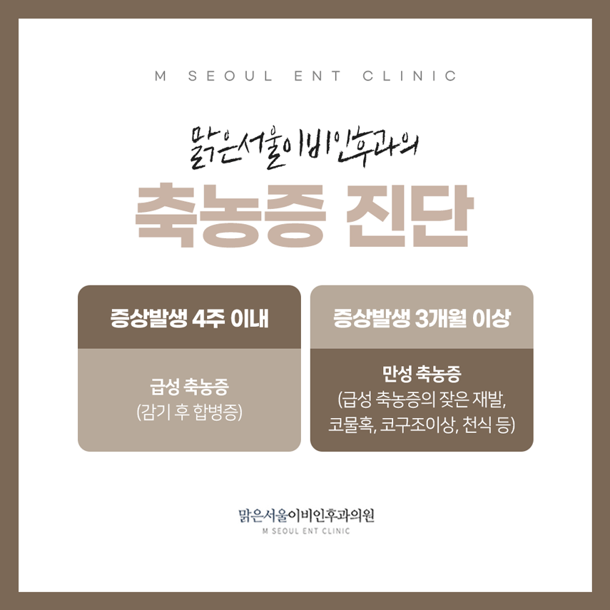 의정부축농증 심해지는 증상에