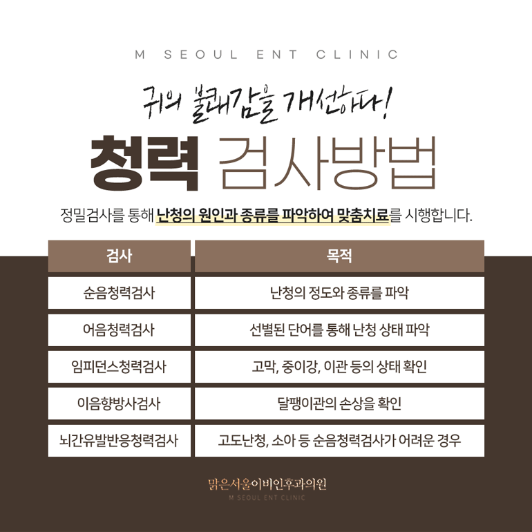 의정부 이명 어떠한 이유로