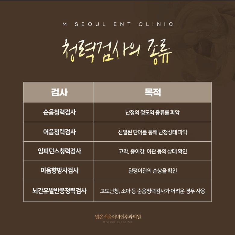 의정부돌발성난청 젊은 연령대에도