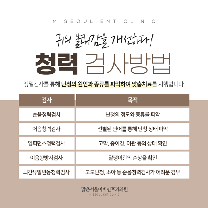 동두천 이명 사라지지 않는다면