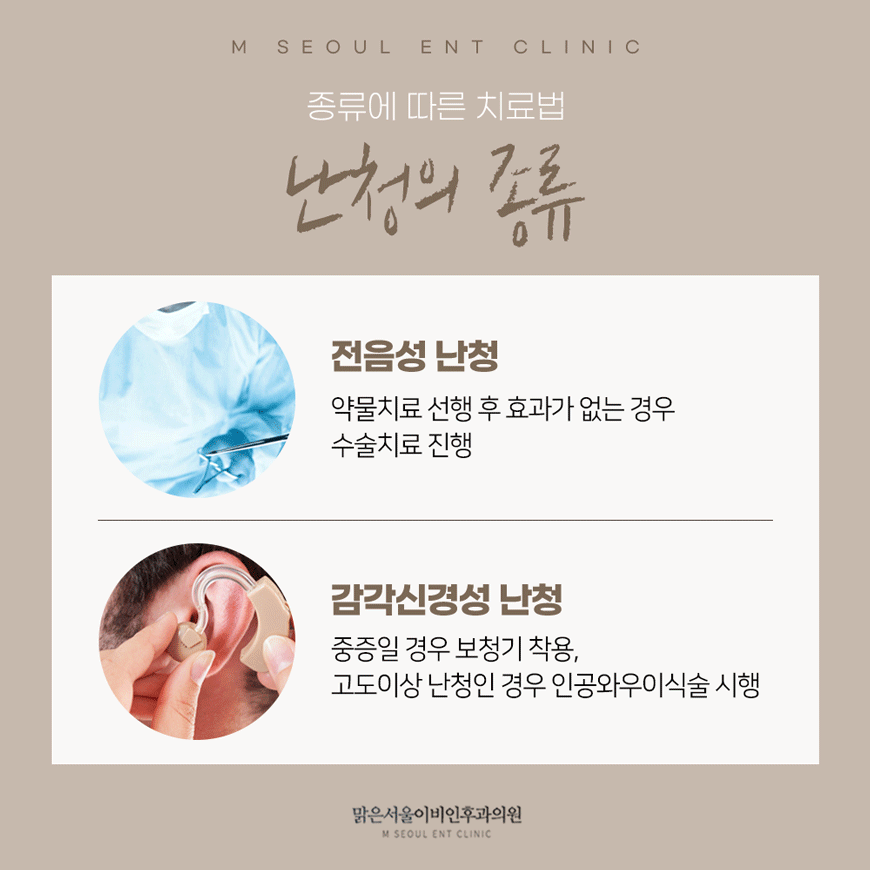 양주난청 유형에 따라서