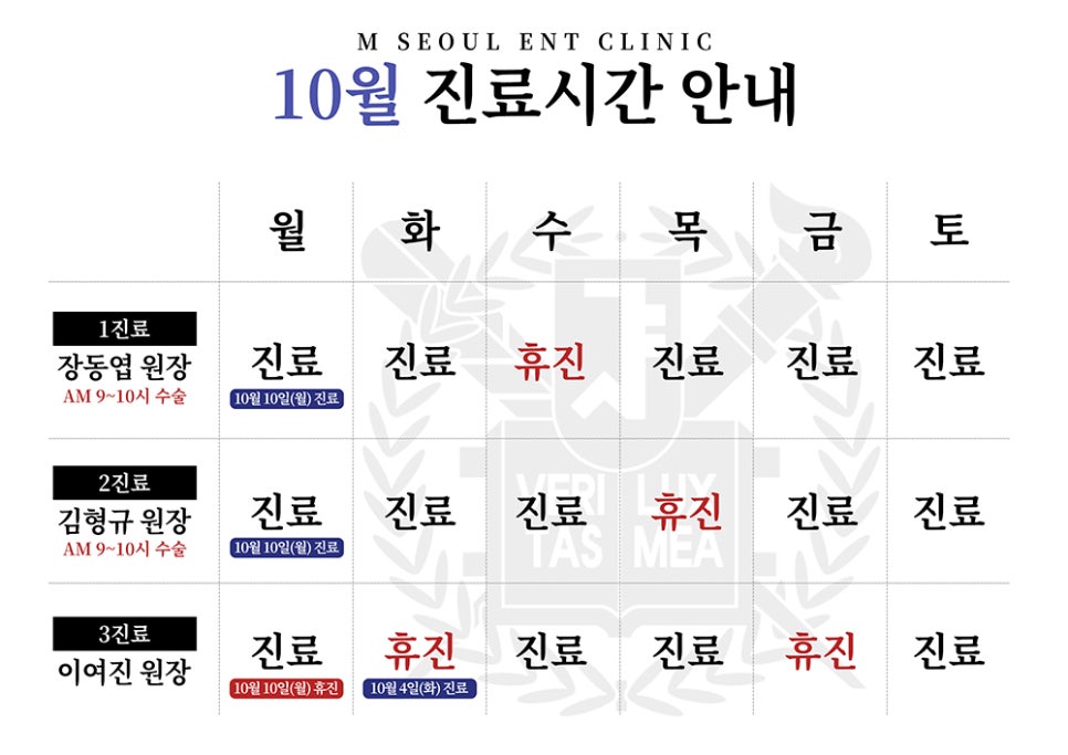 별내이비인후과, 축농증 수술은 이비인후과전문의에게