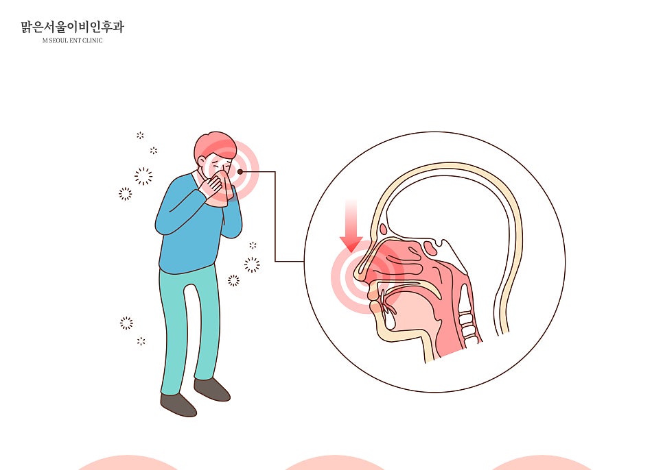 민락동이비인후과 부비동염 치료방법은?