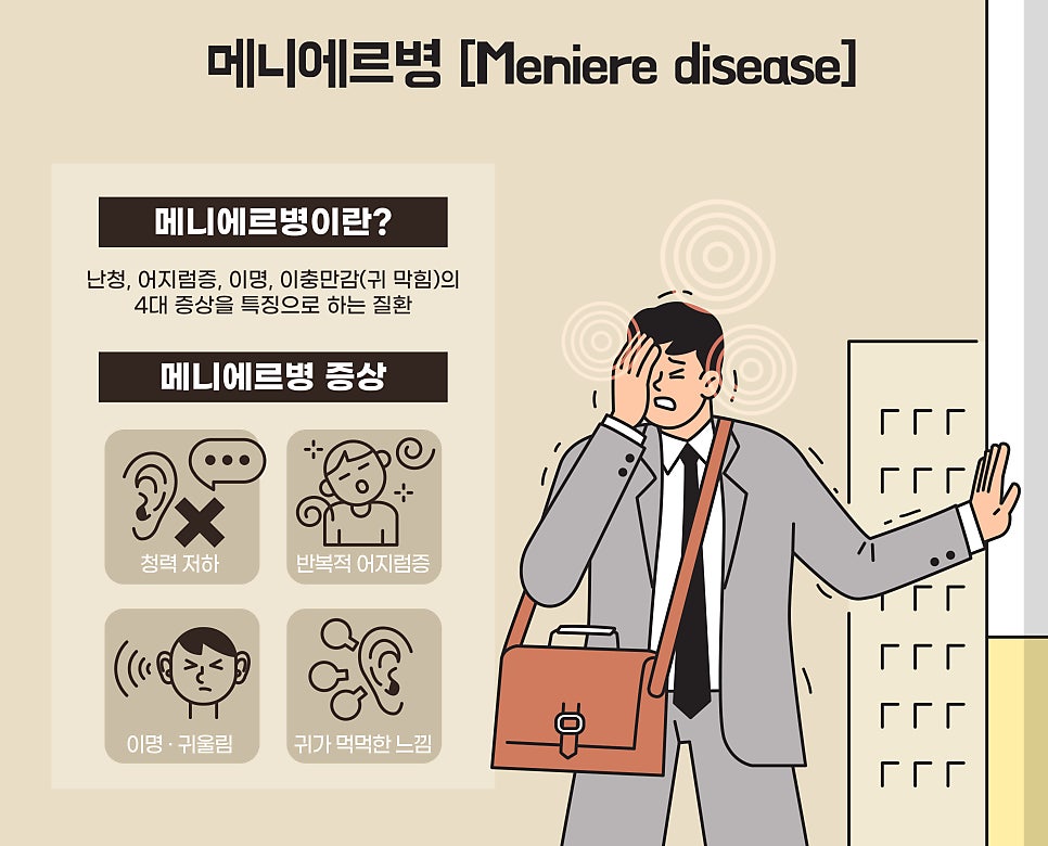 의정부 어지럼증 원인은 귀에 있습니다. 이석증, 메니에르병, 전정신경염