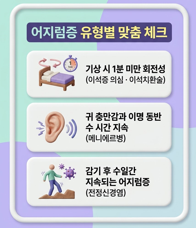 [남양주이비인후과] 자고 일어났을 때 머리가 핑 도는 어지러움, 의정부 이비인후과 이석증 검사가 필요한 이유