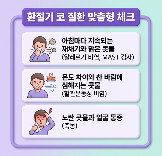 [민락동이비인후과] 아침마다 콧물·재채기 심하다면? 가을 알레르기 비염 검사 및 치료