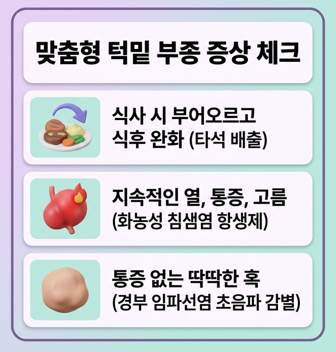 [다산이비인후과] 밥 먹을 때 턱 밑이 붓고 아프다면, 침샘에 문제 생긴 신호