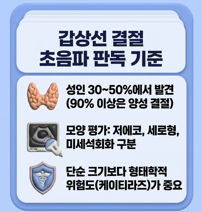 [구리이비인후과] 건강검진에서 갑상선에 혹 있다는 말 들었다면, 꼭 확인해야 할 것들