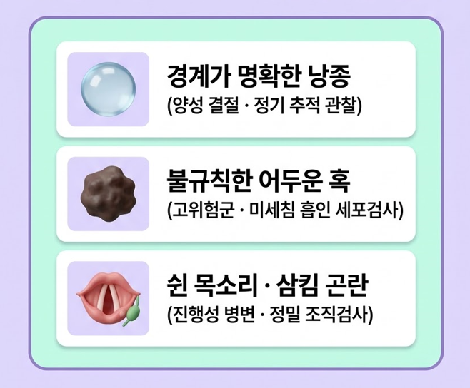 [구리이비인후과] 건강검진에서 갑상선에 혹 있다는 말 들었다면, 꼭 확인해야 할 것들