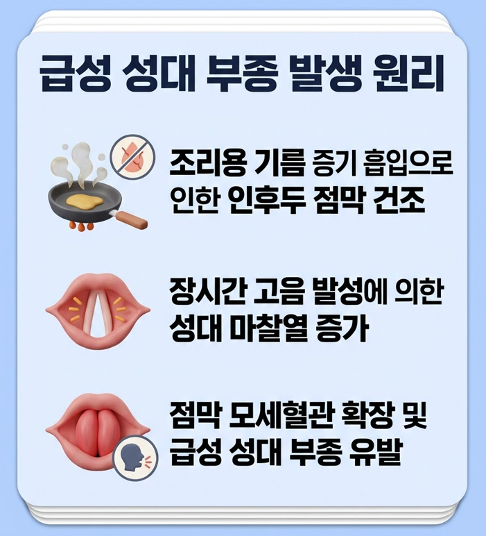 [연천이비인후과] 전 부치며 하루 종일 얘기하고 나니 목이 잠겼다면, 급성 인후염 주의