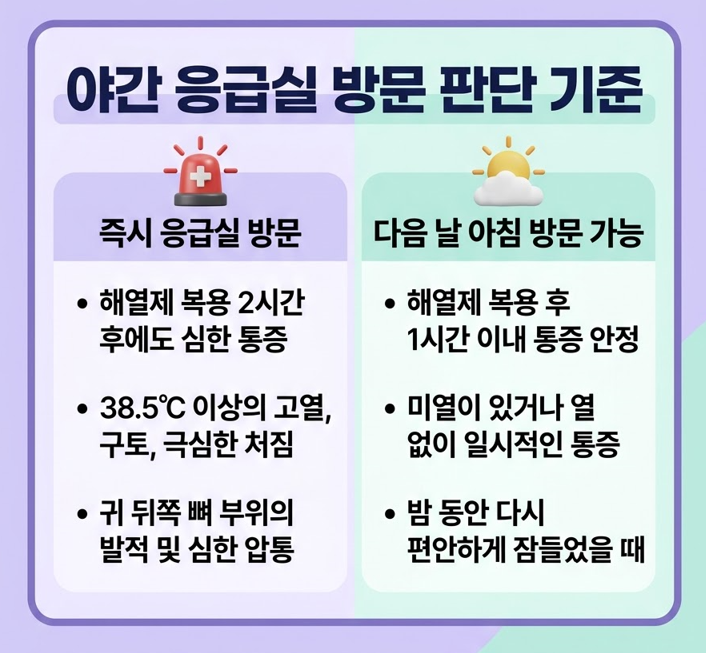 [진접이비인후과] 명절 연휴에 아이가 갑자기 귀 아프다 할 때, 병원 문 닫았을 때 대처법