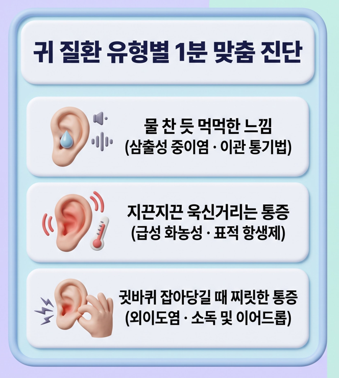 [양주이비인후과] 감기 다 나았는데 귀만 계속 아프다면, 성인 급성 중이염 의심