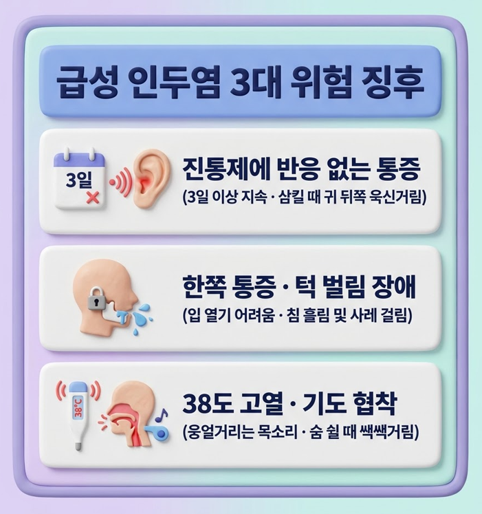 [연천이비인후과] 인후통 약으로만 버티다 3일 넘었다면, 병원 가야 하는 인후염 신호